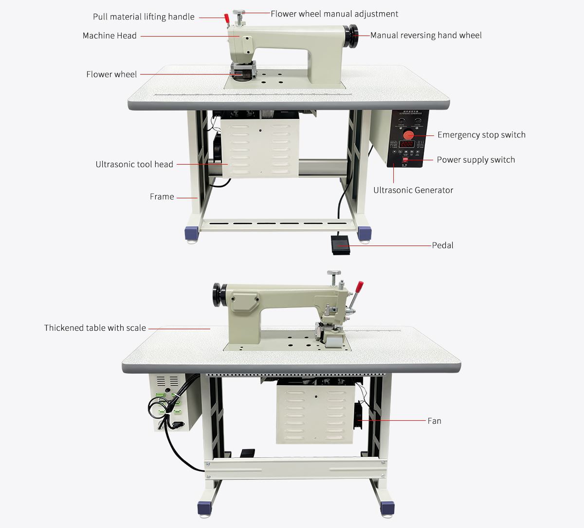 Ultrasonic Ribbon Lace Machine