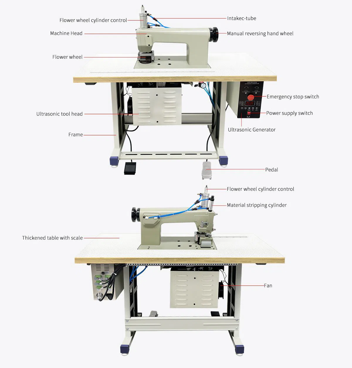 customized lace pattern ultrasonic lace machine